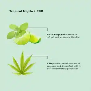 BCL SPA STARTER KIT TROPICAL MOJITO + CBD 4X16OZ - Afbeelding 5